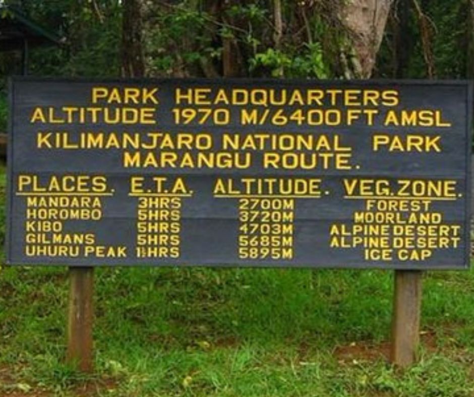 Kilimanjaro Marangu Route